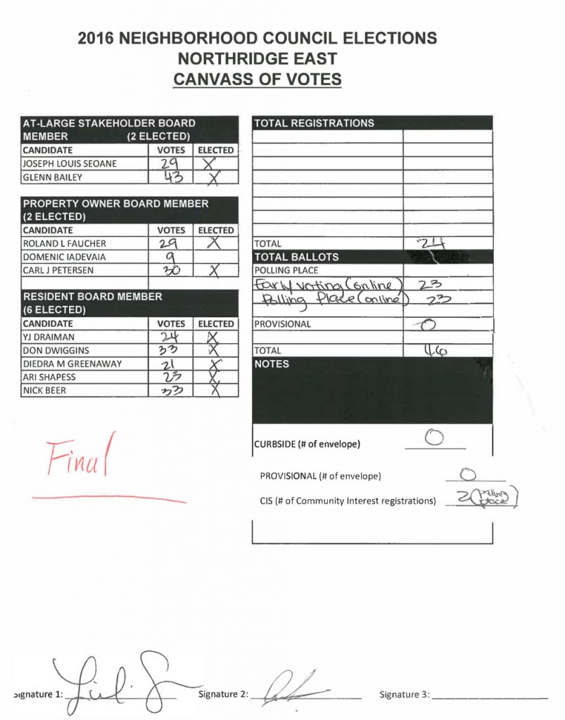 NENC-2016-Official-Canvass-of-Votes