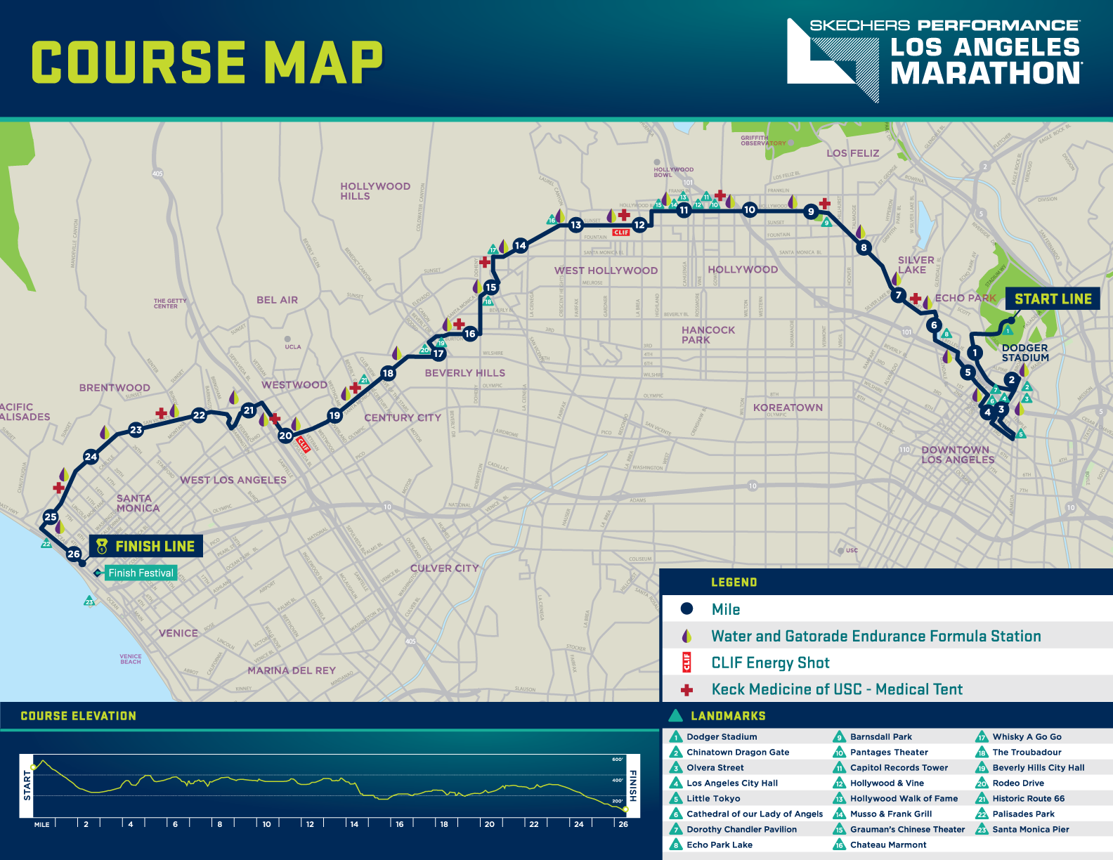 Los-Angeles-Marathon-2017-Course.png