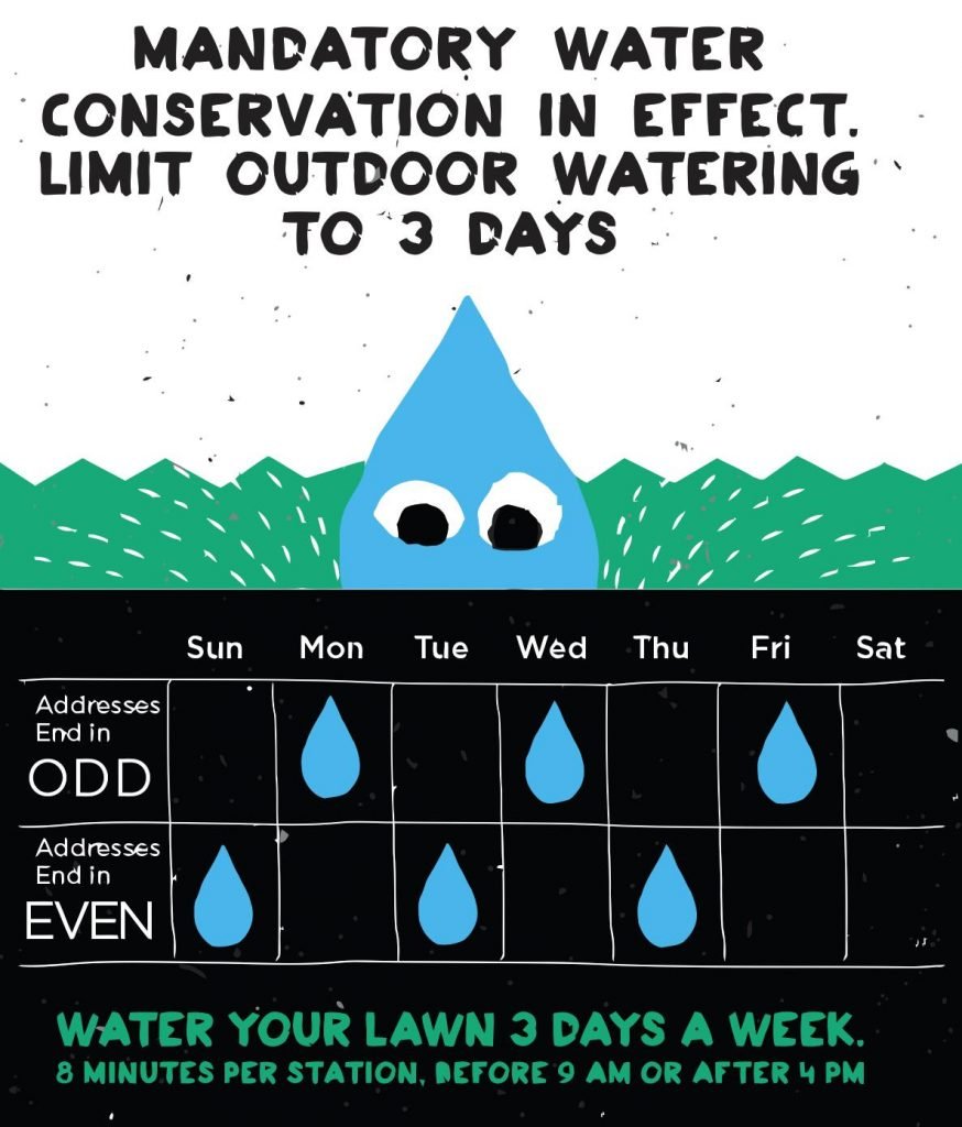 watering-days-los-angeles-ladwp_vectorized