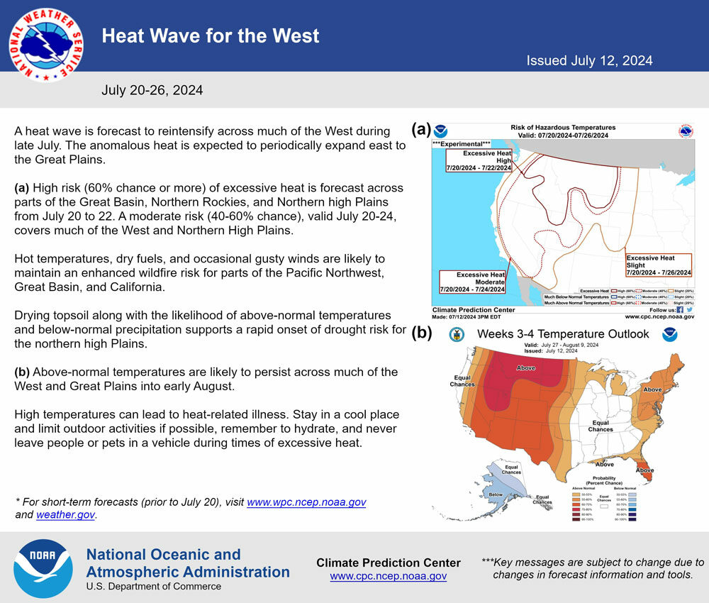 heatwave2024